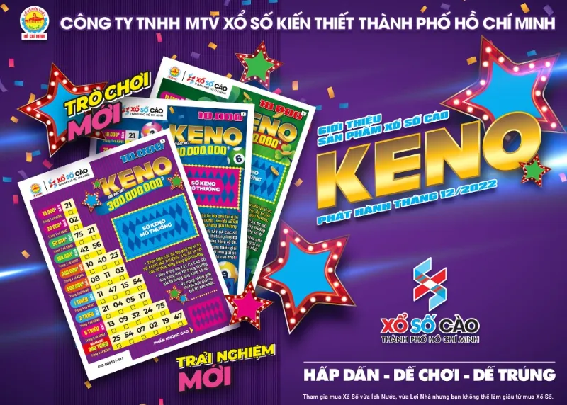 Hình thức đặt cược game keno ở sân chơi N88