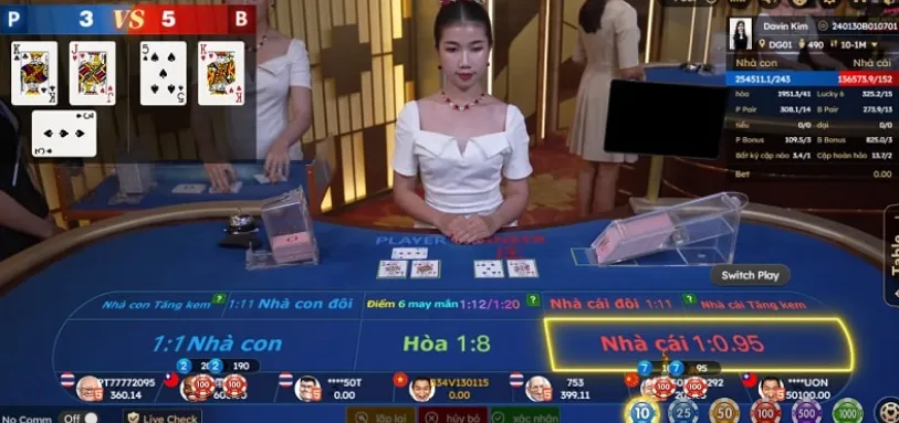 Casino N88 mang lại chất lượng hình ảnh full HD